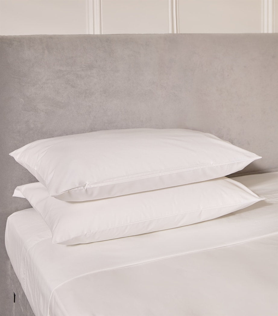 Dust Mite Pillowcase Protector Pair (50cm x 70cm)