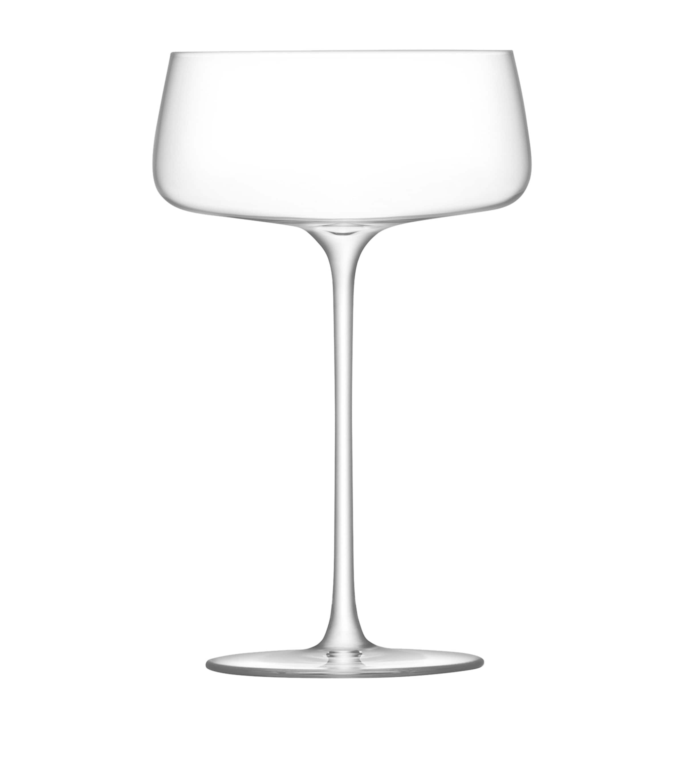 Set of 4 Metropolitan Champagne Saucers (300ml)