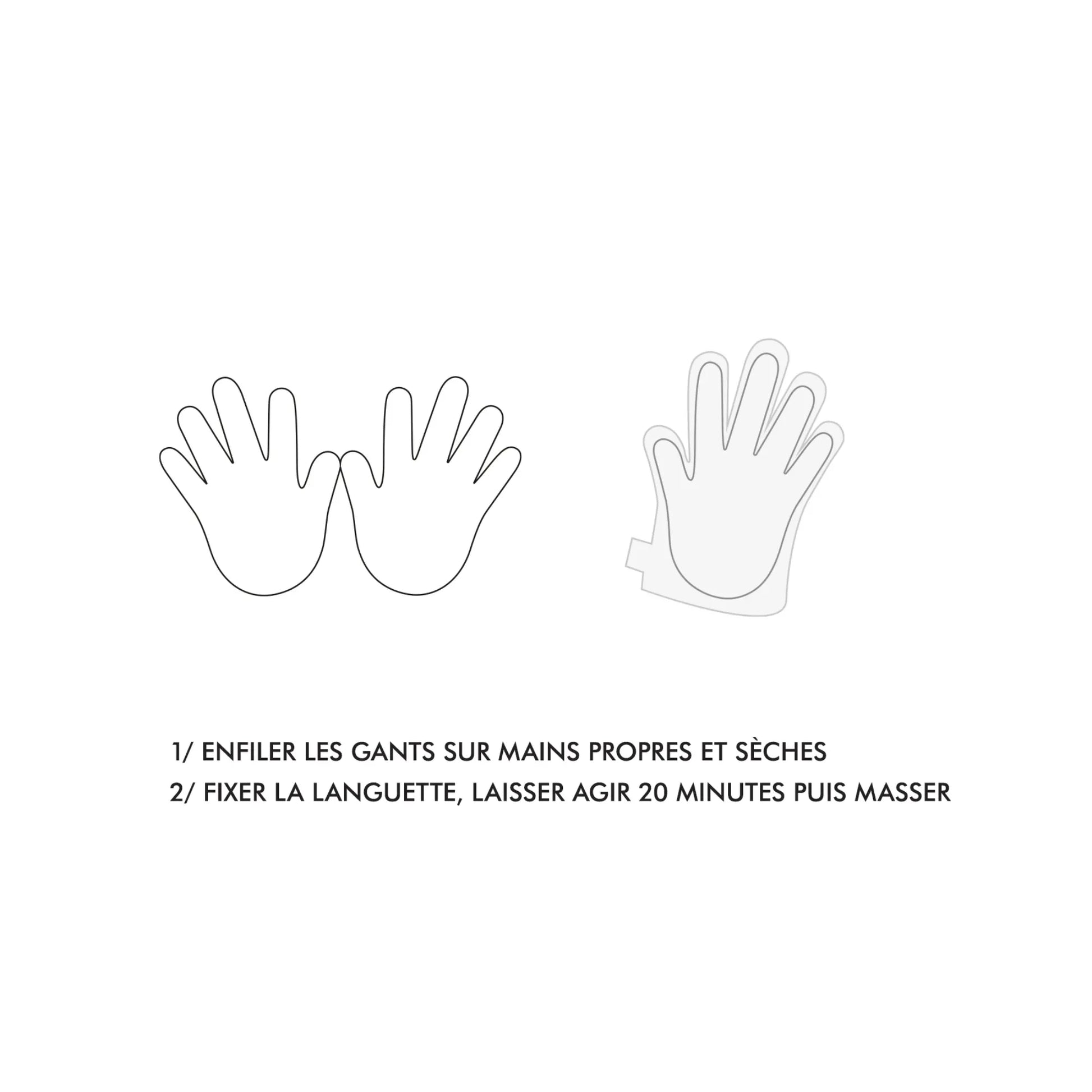 Inuwet - Hand mask with moisturizing gloves