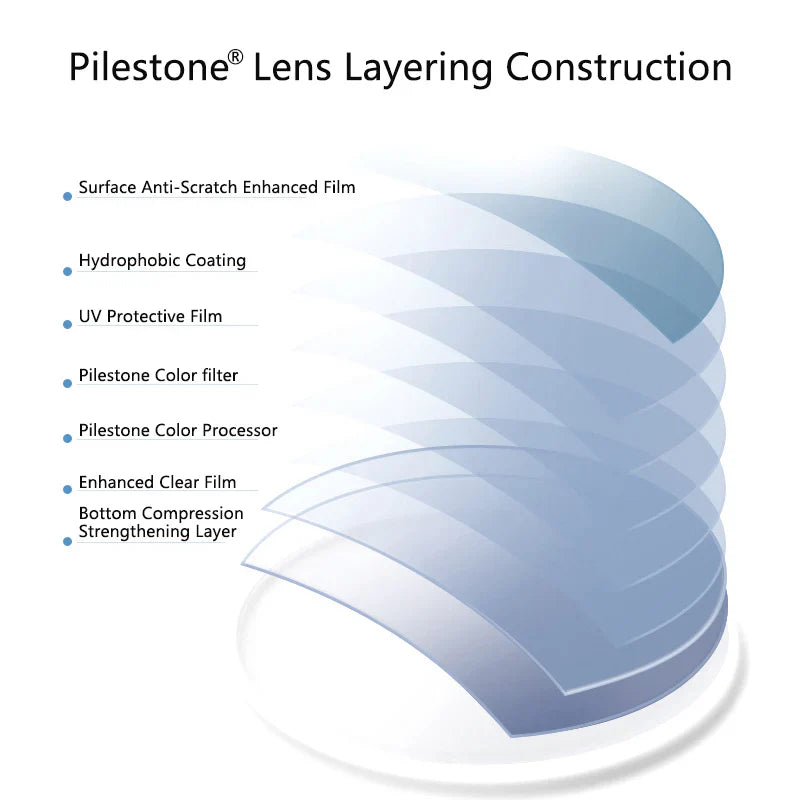 Pilestone - Nova Aviator Lens B Universal Colour Blind Glasses
