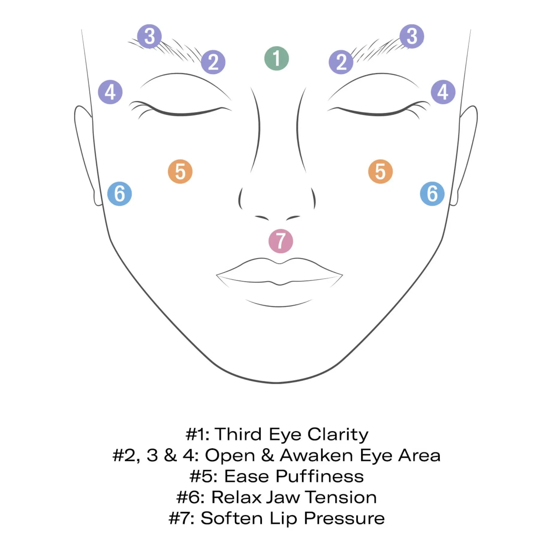 Odacité - Mon Ami Facial Acupressure Beauty Tool