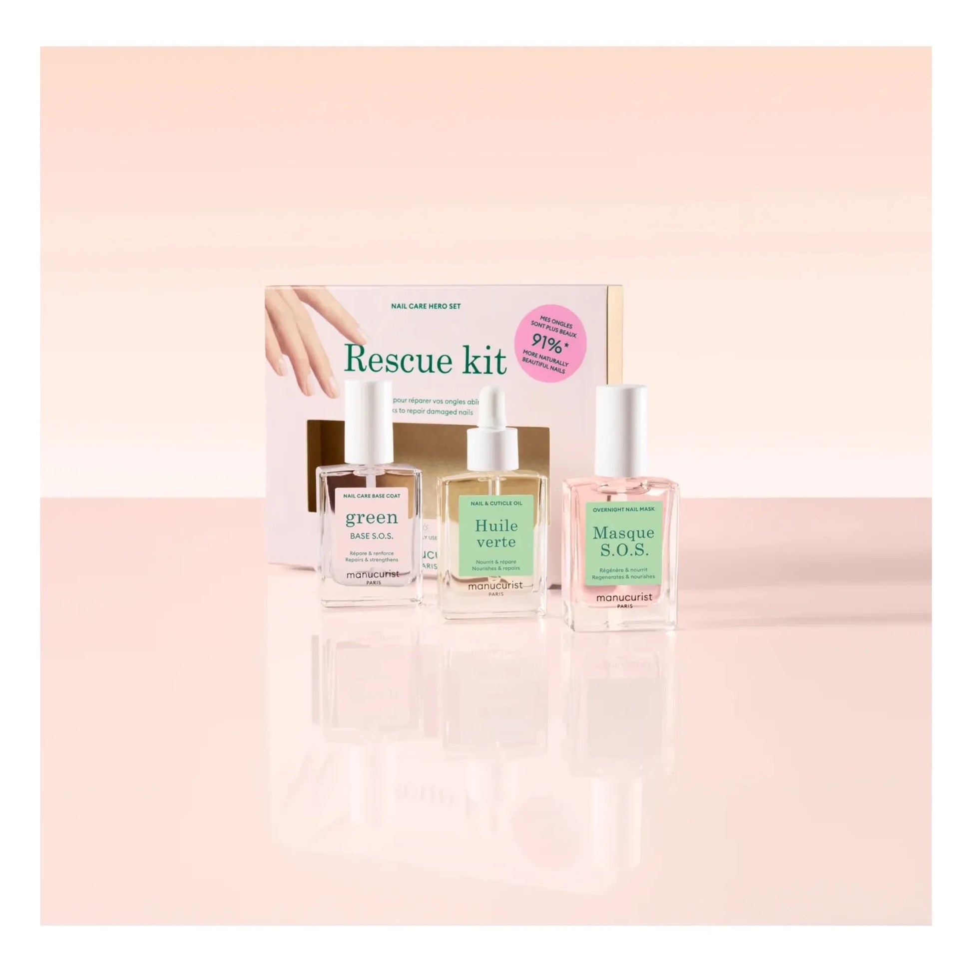 Manucurist - Rescue Kit