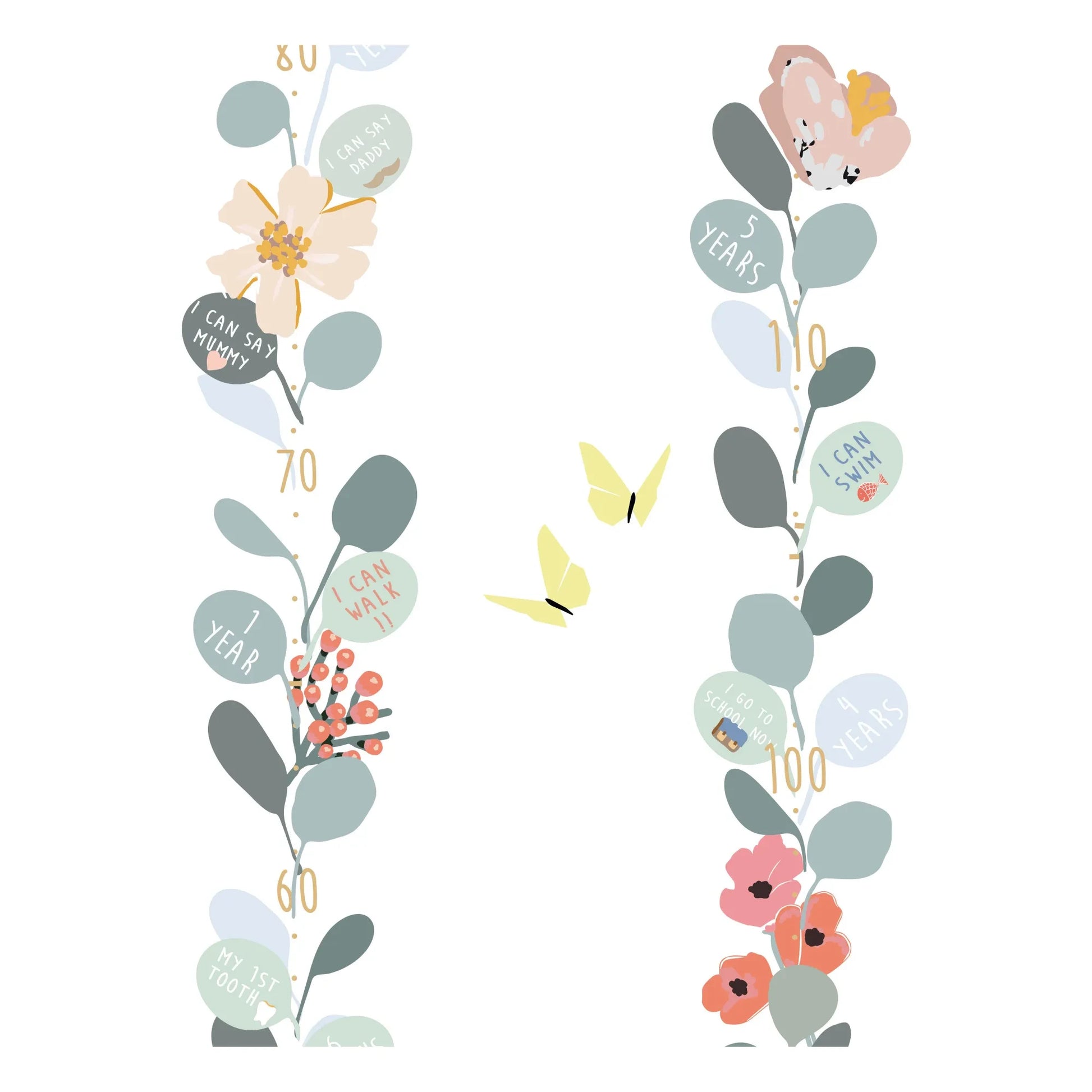 MIMI'lou - Nils Height Growth Chart - EN