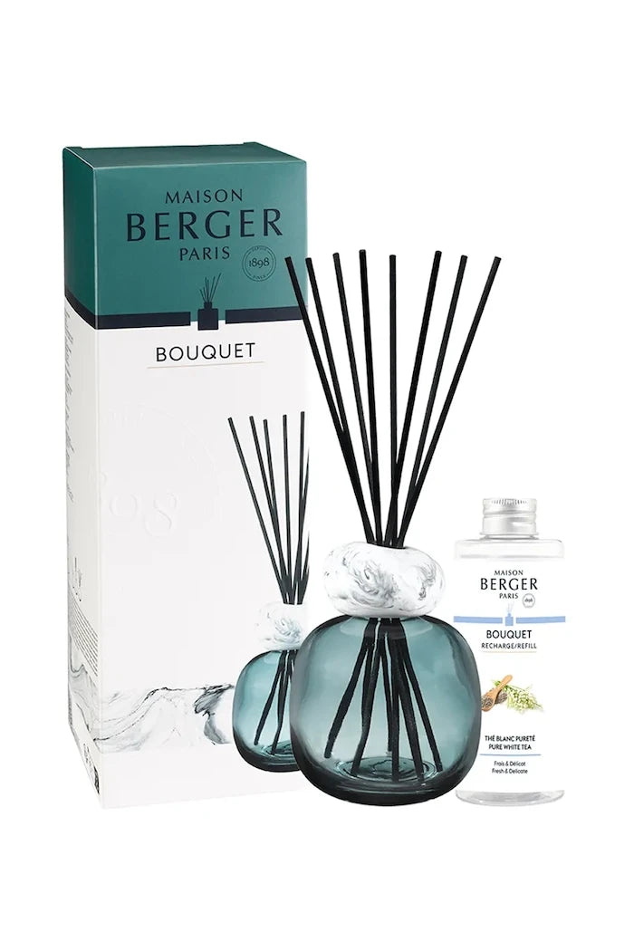 Maison Berger Paris Дифузер ароматизиран 260 ml