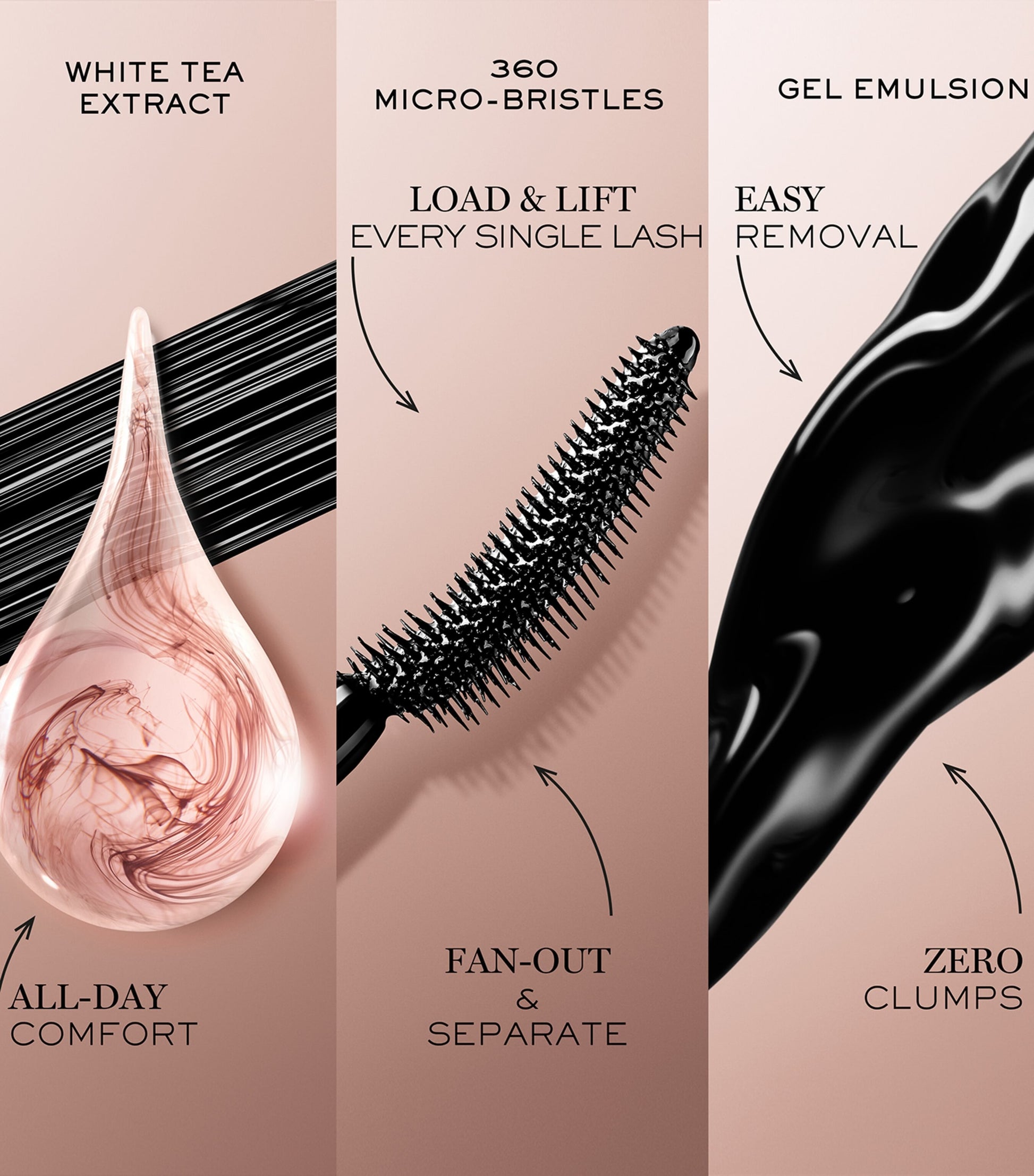 Lancôme Lash Idôle Mascara