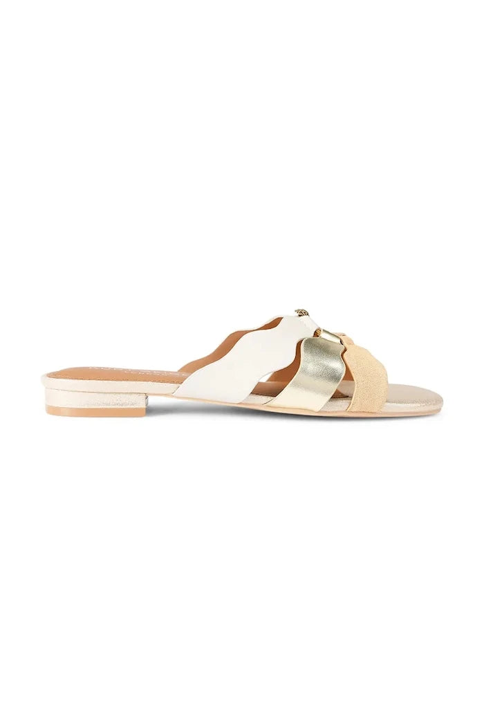 Kurt Geiger London Kadın Deri Düz Tabanlı Sun Wave Flat Sandalet