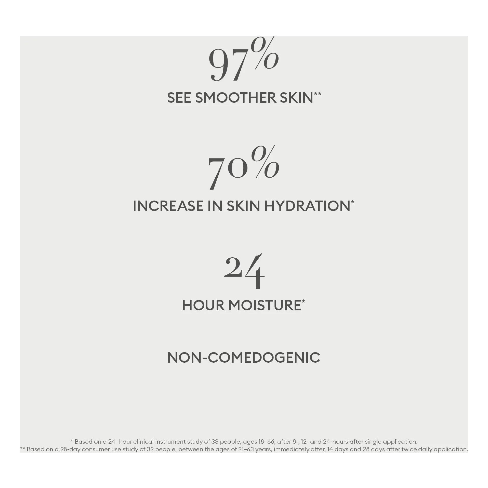 Rose Inc - Radiant Reveal brightening serum