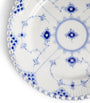 Blue Fluted Full Lace Plate (19cm)