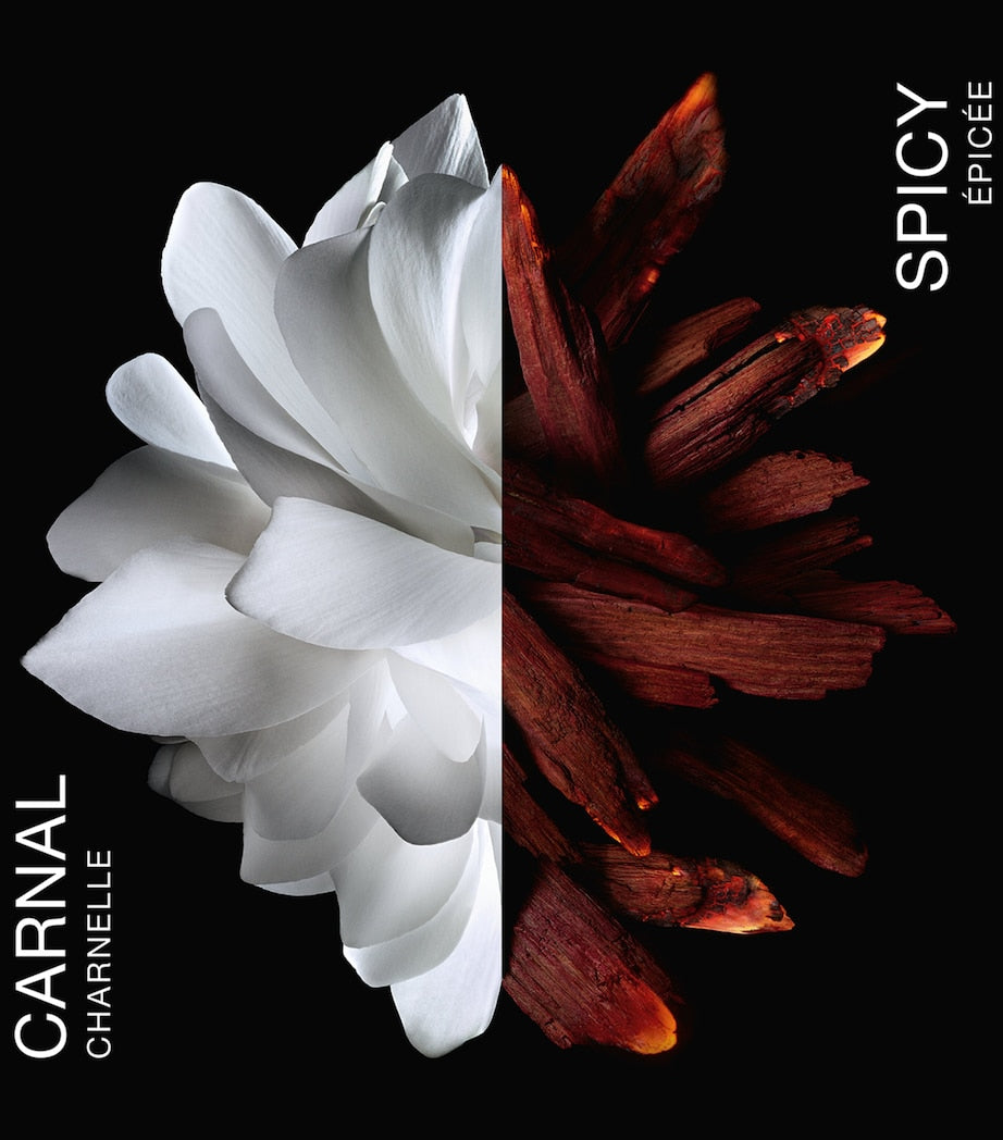 L'Interdit Eau de Parfum Rouge (80ml)