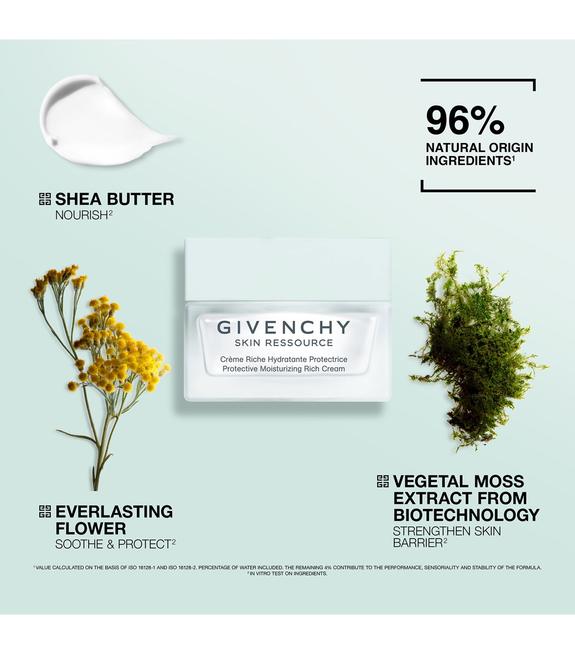 Givenchy Skin Ressource Protective Moisturizing Rich Cream Refill (50ml)