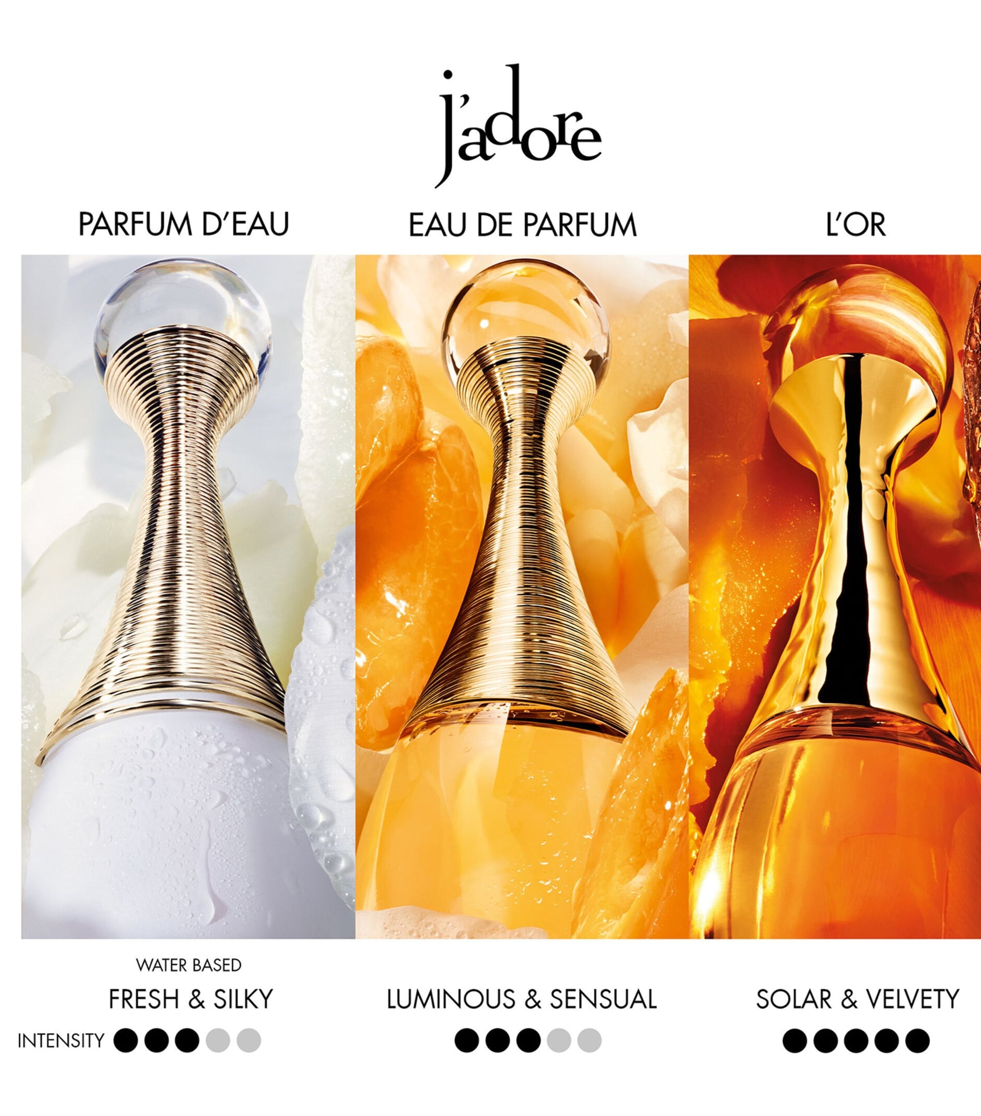 J'adore Parfum d'Eau (30ml)