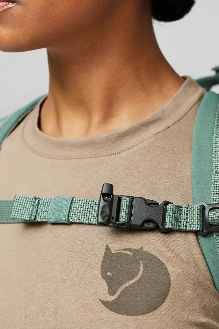 Раница Fjallraven Kanken