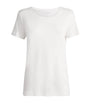 Derek Rose White Micro T-Shirt