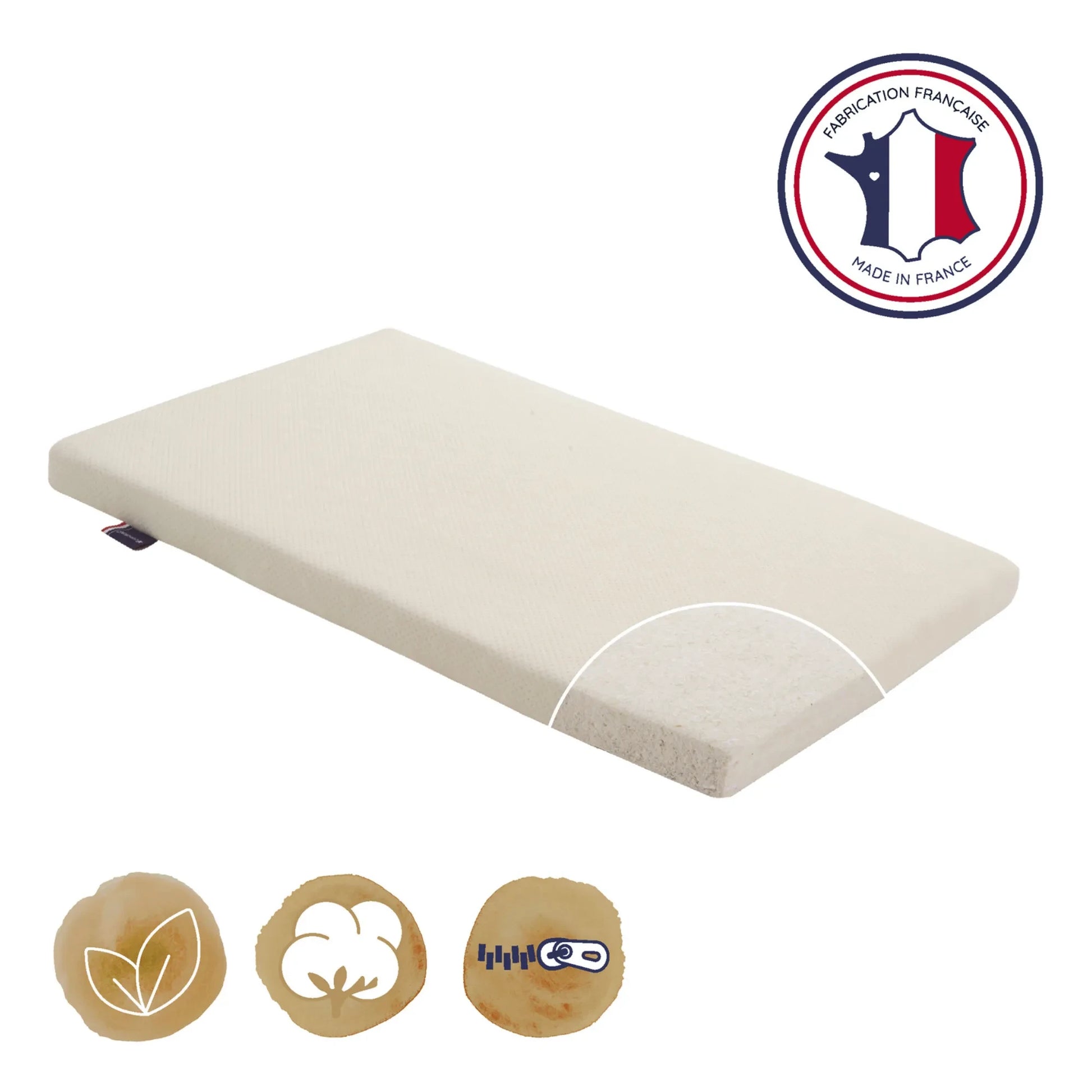 Candide - Organic Cotton Mattress for Co-Sleeping Cots