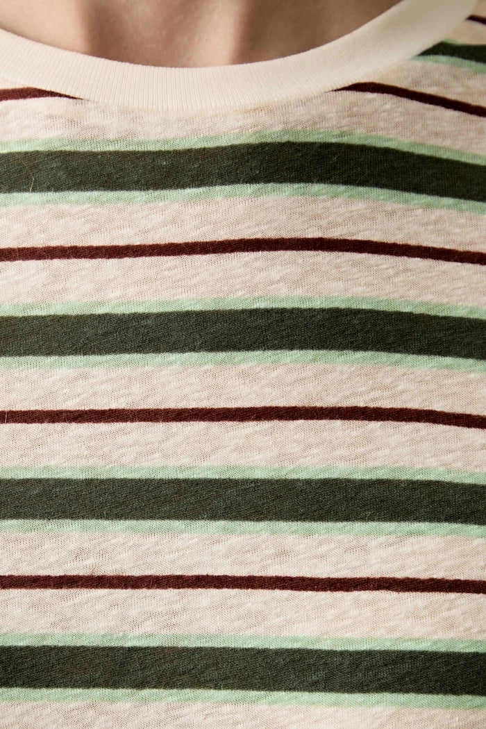 United Colors of Benetton ленli kadın tişörtü