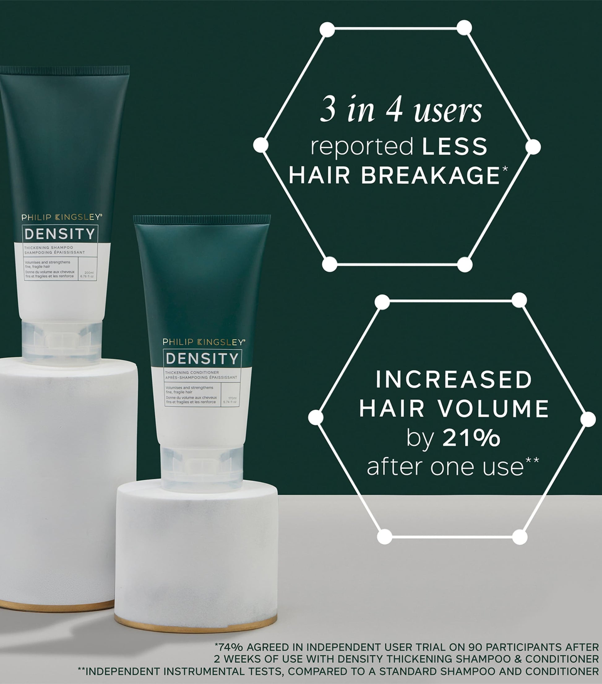 Density Thickening Shampoo (200ml)