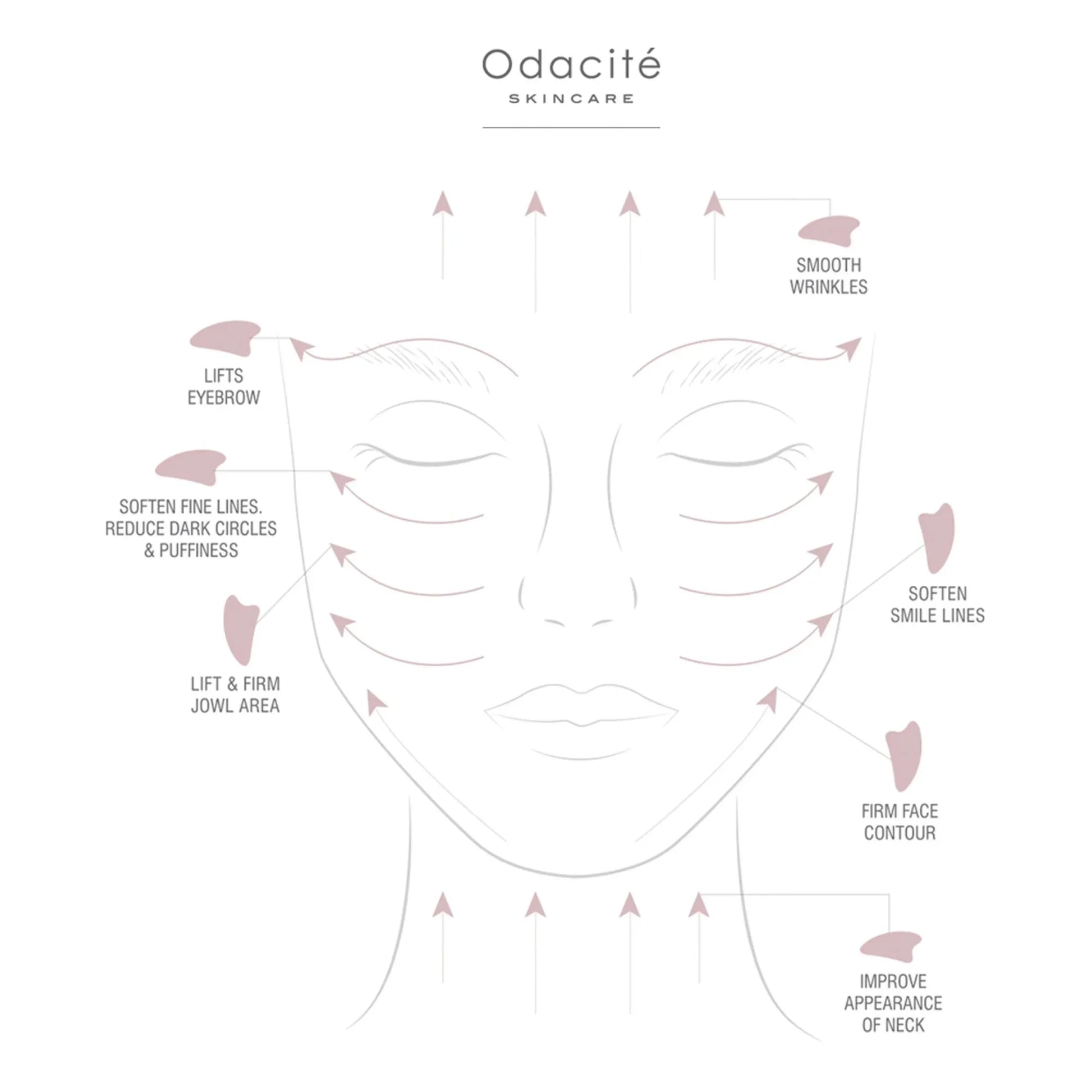 Odacité - Rose Quartz Gua Sha