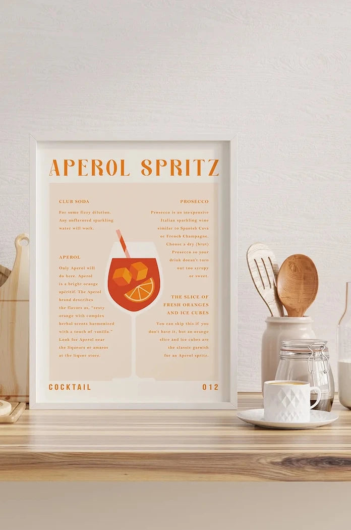 Aperol Spritz Recipy Duvar Dekoru home & lifestyle