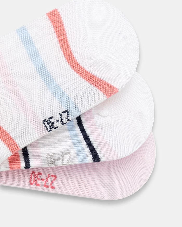 Tommy Hilfiger Çocuk Çorapları (3 Çift)