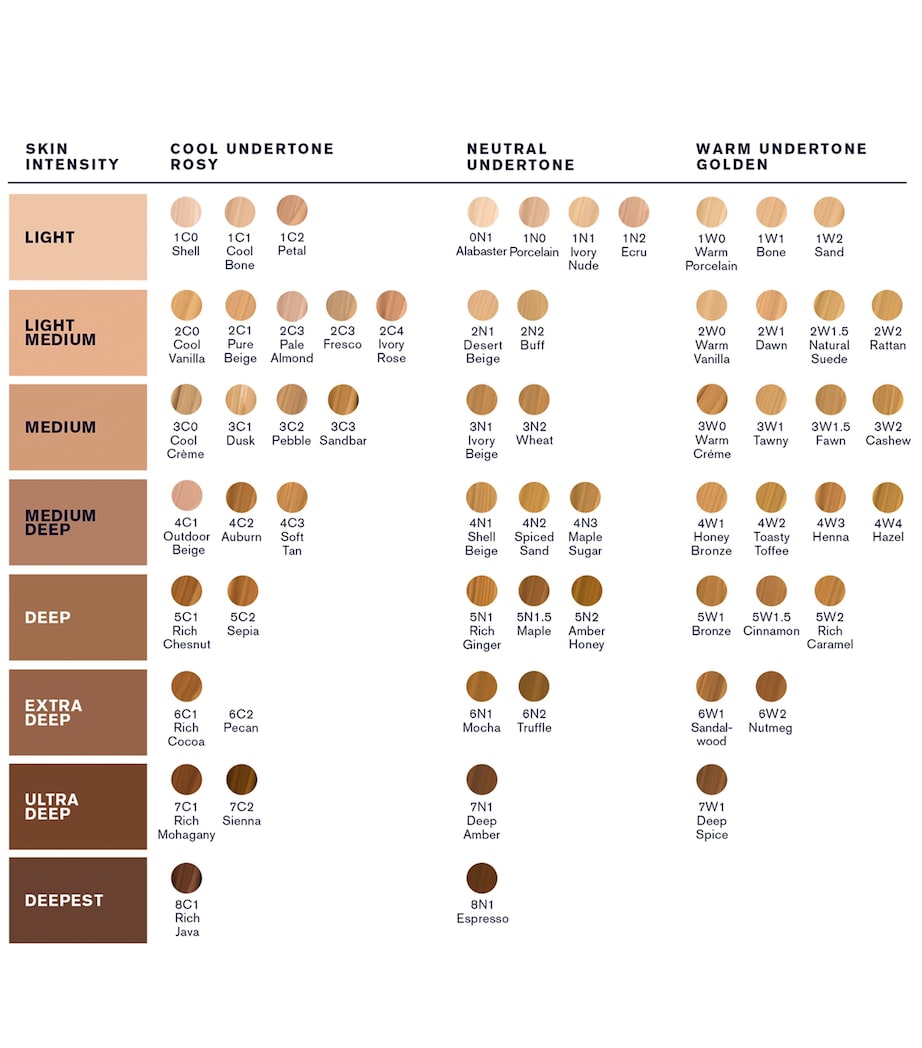 Estée Lauder Double Wear Stay-in-Place Foundation SPF 10