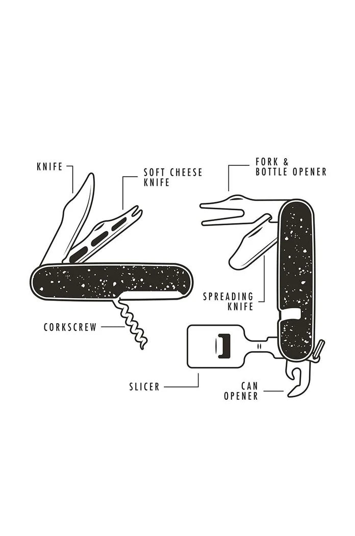 Gentelmen's Hardware Cheese and Wine Tool Çok Fonksiyonlu Alet