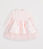 Floral-Lace Rose Dress (1-24 Months)