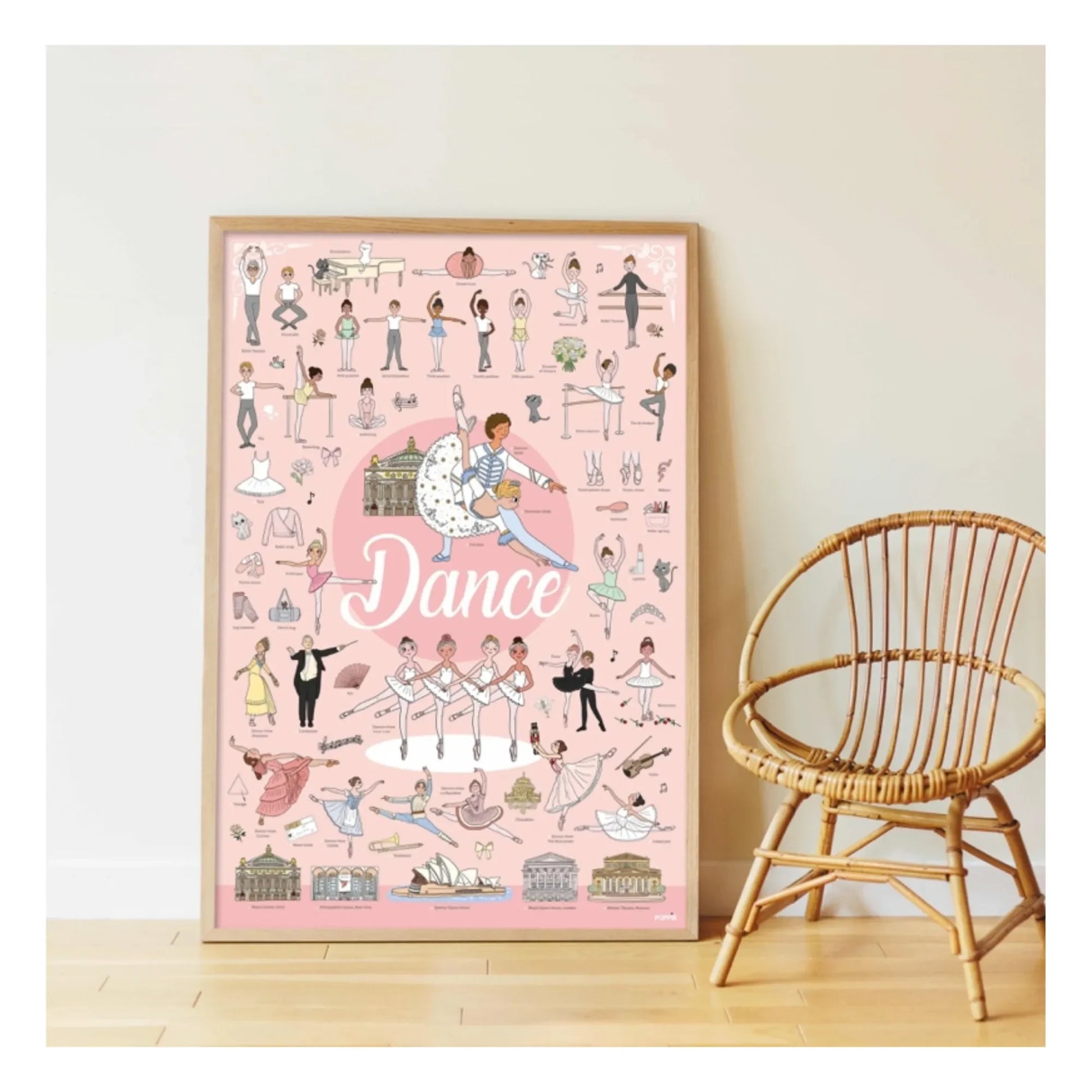 Poppik - Dance Sticker Poster