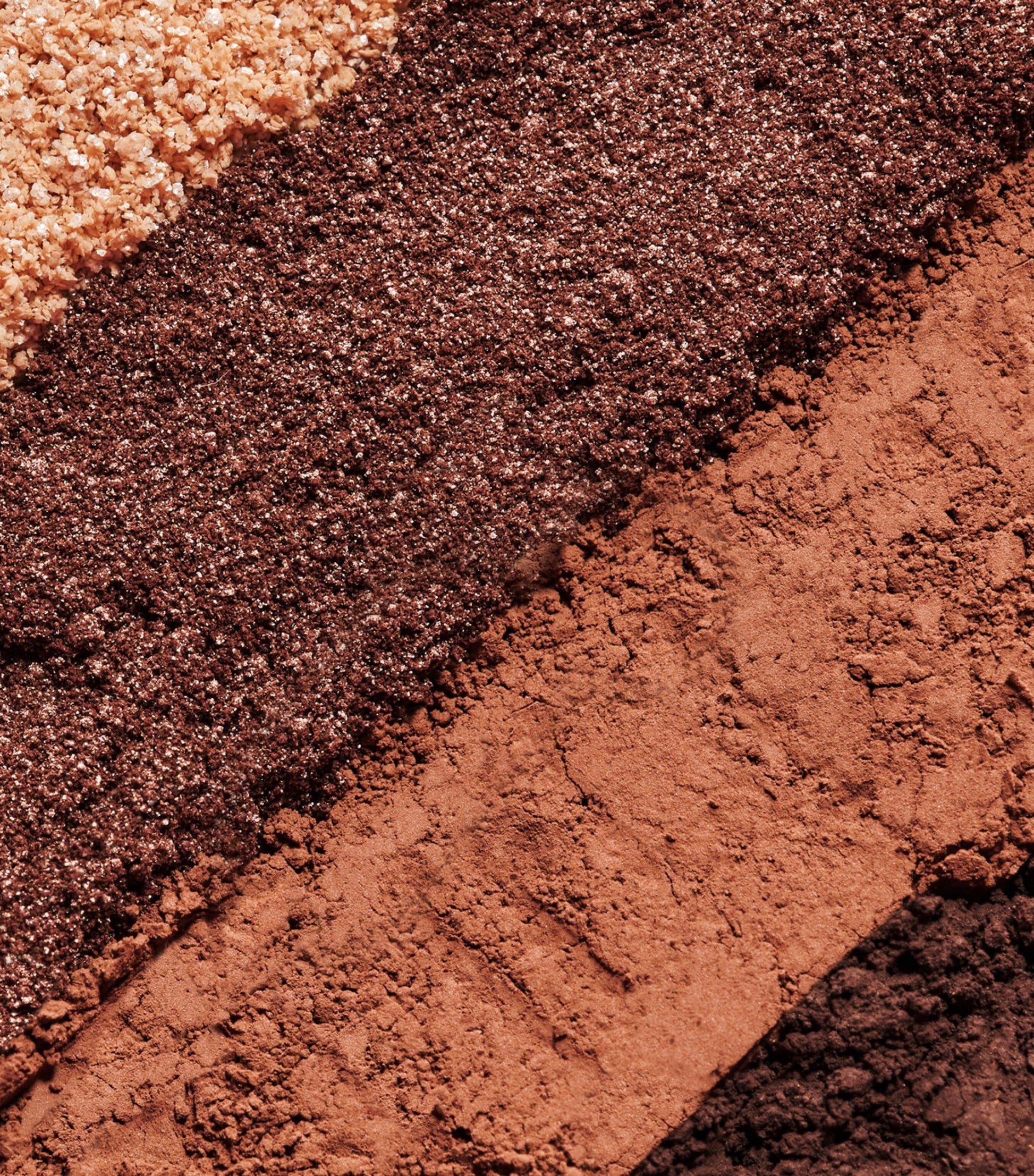 Phyto-Eye Eyeshadow Palette