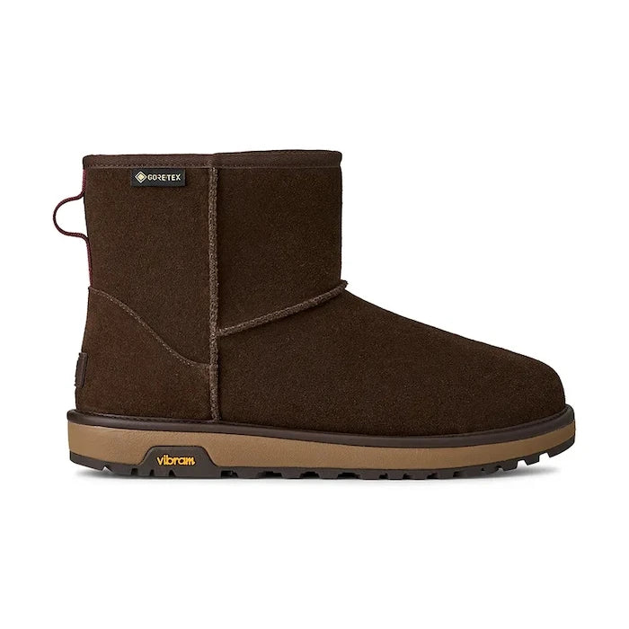 Велурени апрески UGG Classic Mini GTX