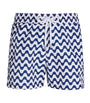 Copacabana Wave Swim Shorts
