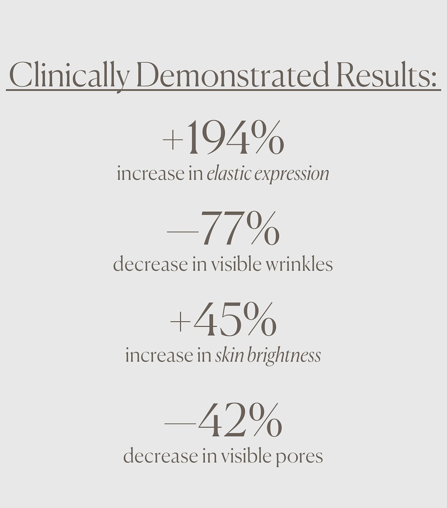 Resurfacing Compound (15ml)