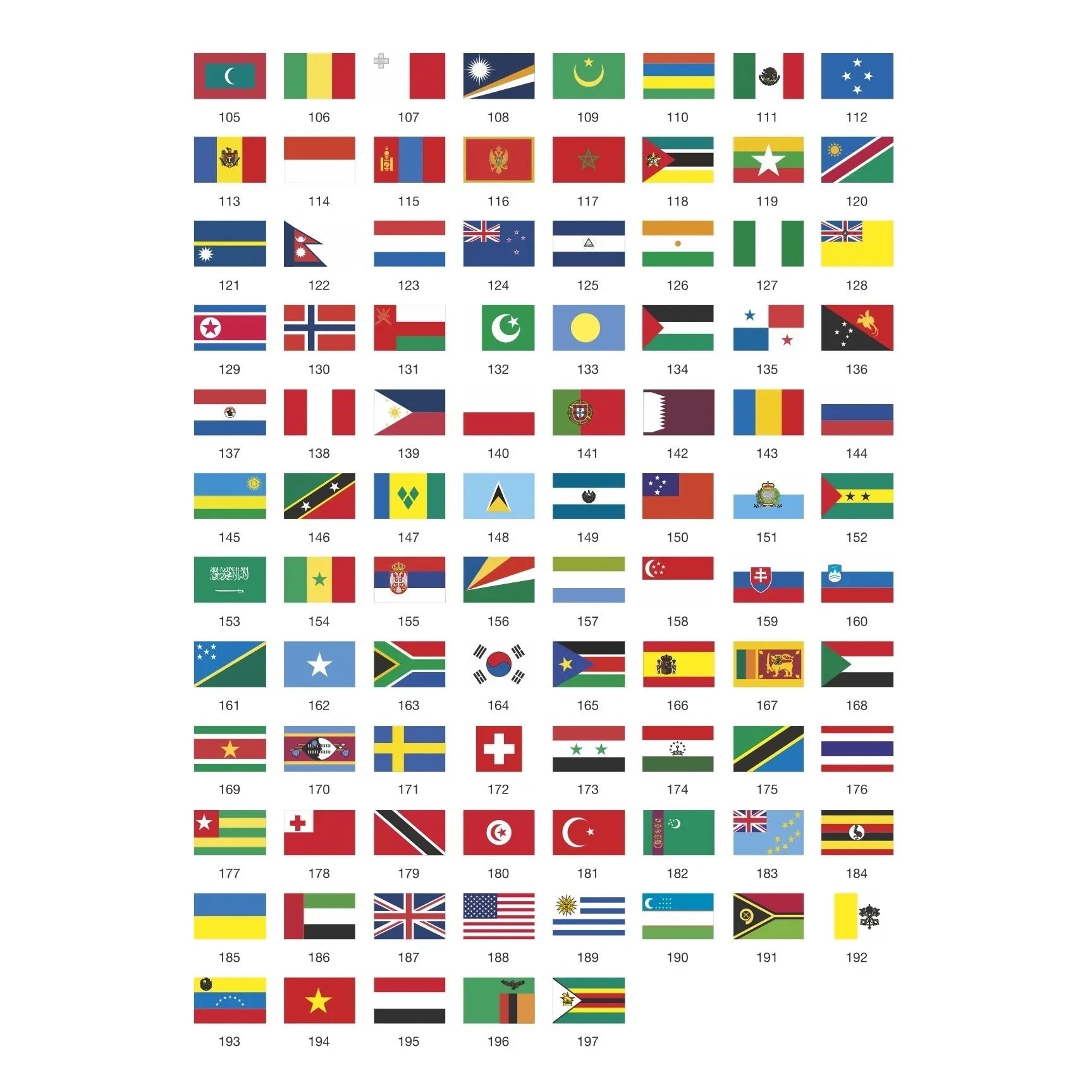 Poppik - Flags Poster + Stickers