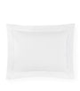 Sferra Giza 45 Square Pillowcase (65cm x 65cm)