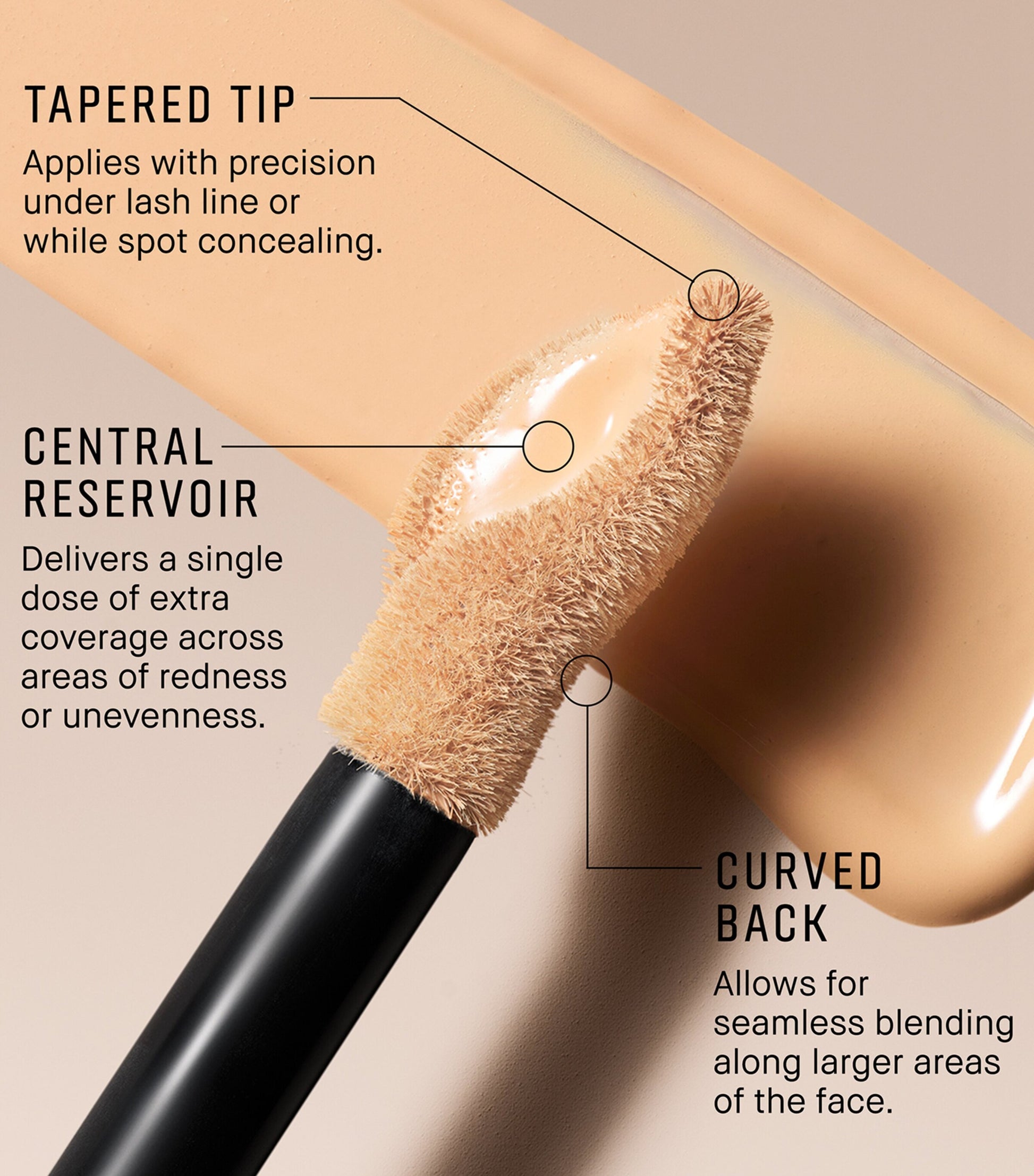 Skin Full Cover Concelaer