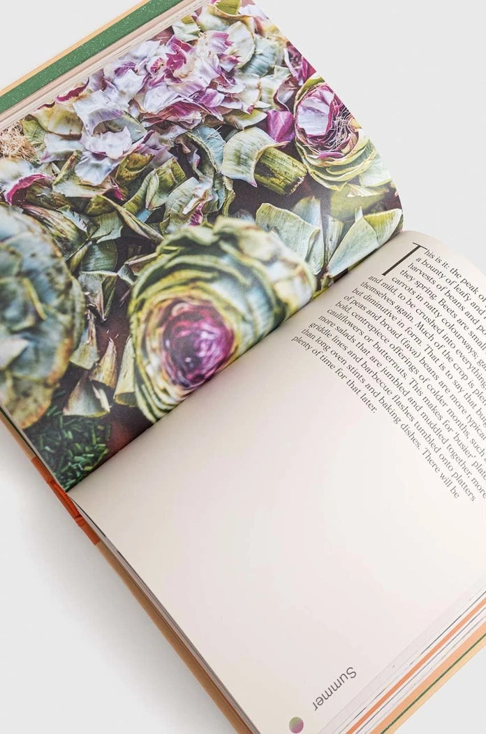 Welbeck Publishing Group Kitabı