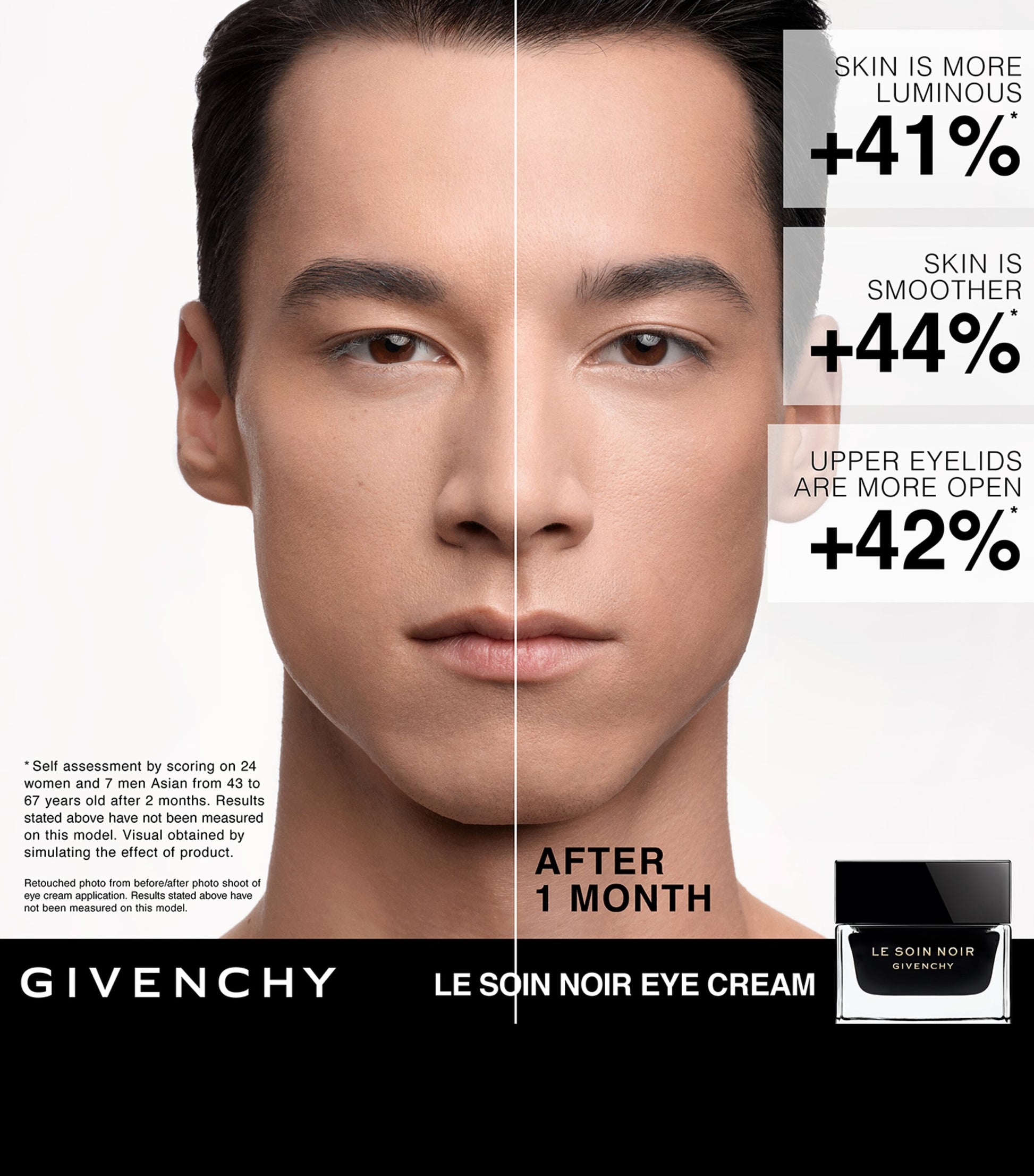 Givenchy Le Soin Noir Eye Cream (20ml)