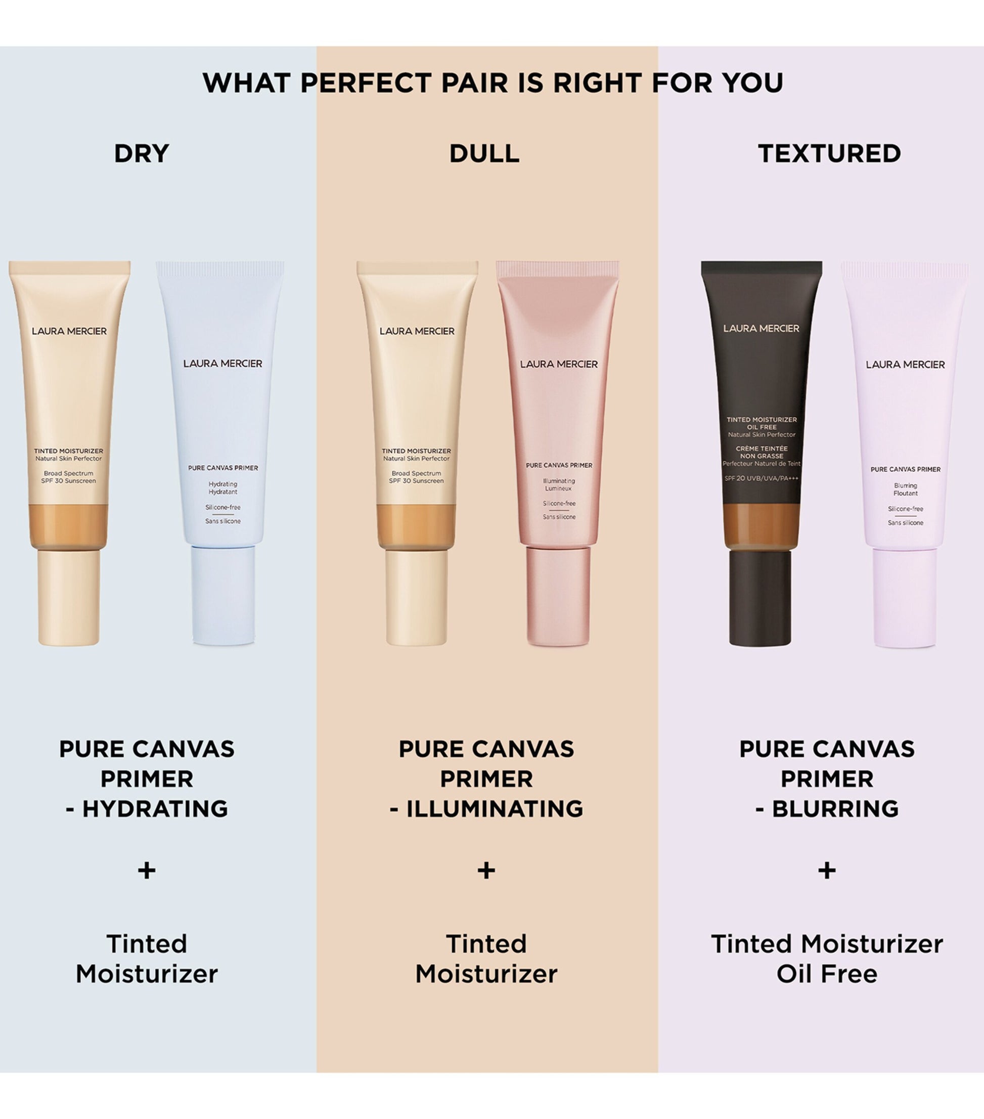 Laura Mercier Tinted Moisturizer Oil Free Natural Skin Perfector