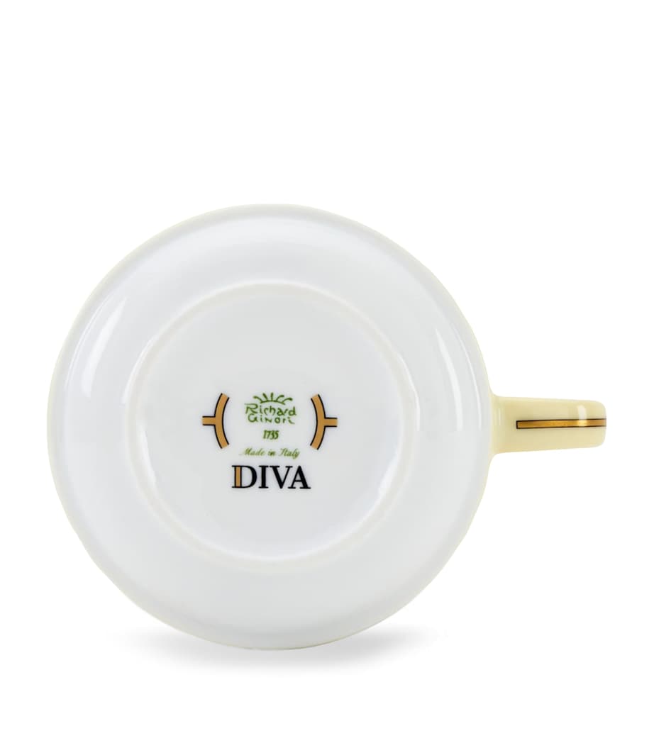 GINORI 1735 Porcelain Colonna Diva Giallo Teacup (245ml)