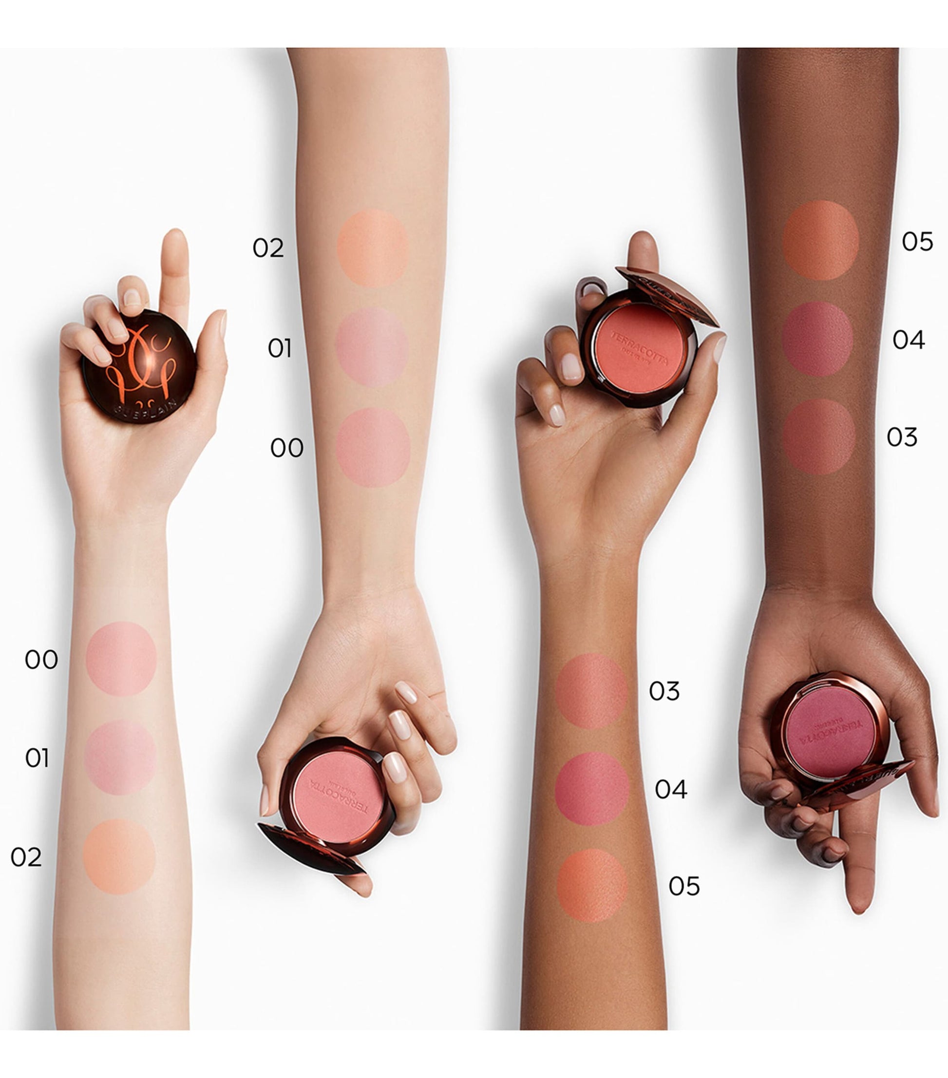 Guerlain Terracotta Blush