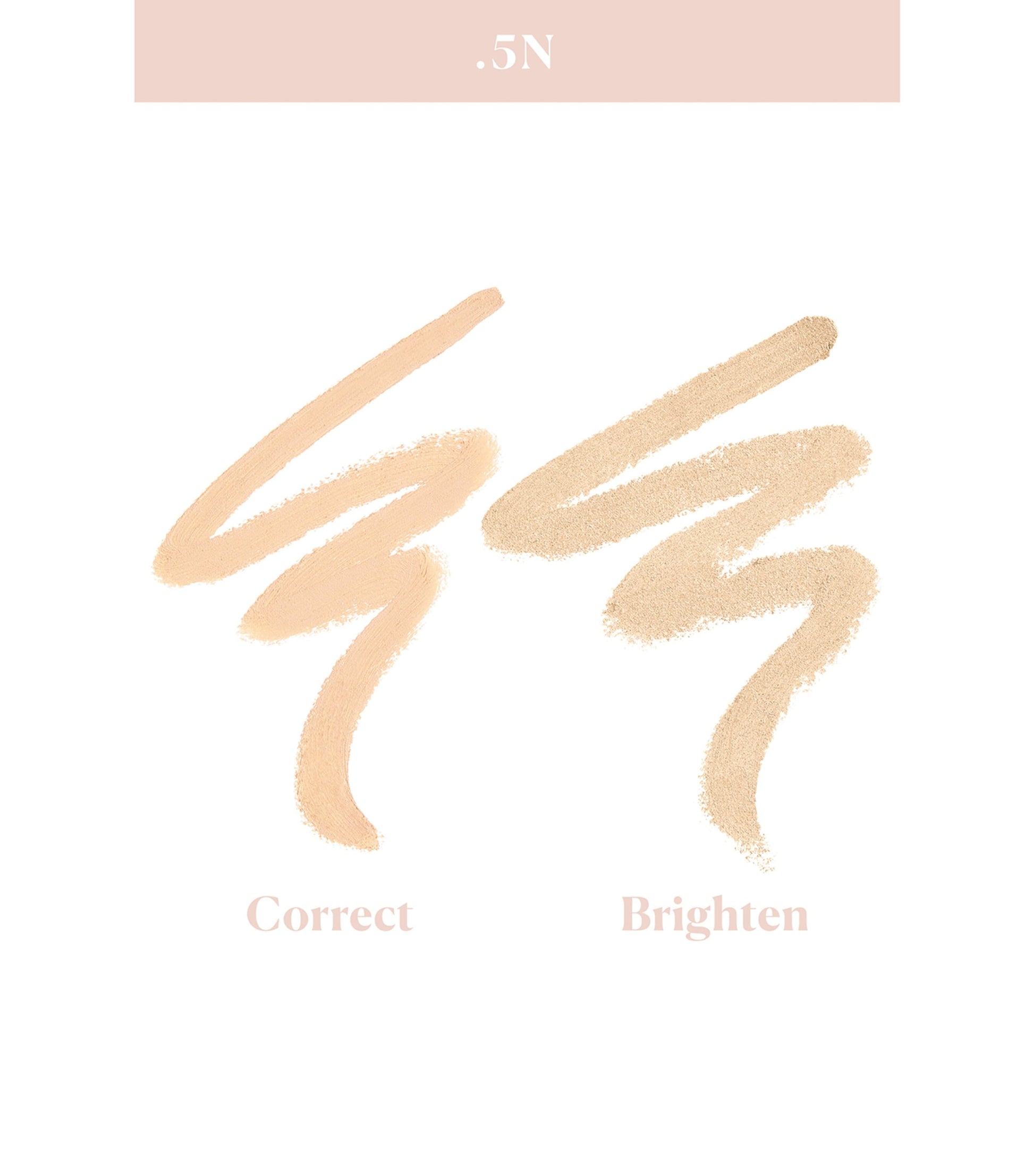 Secret Camouflage Concealer Duo