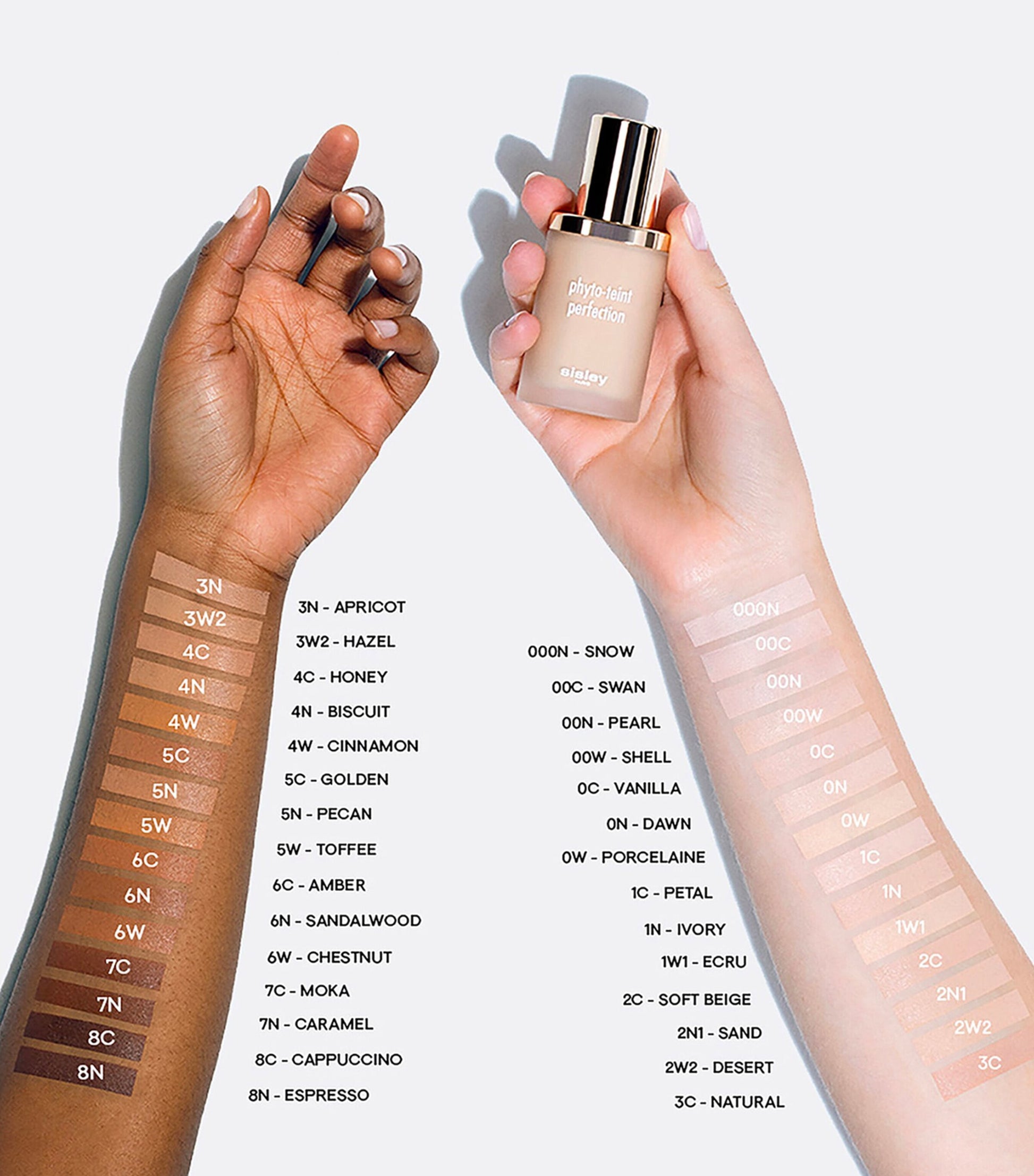 Phyto-Teint Perfection Foundation