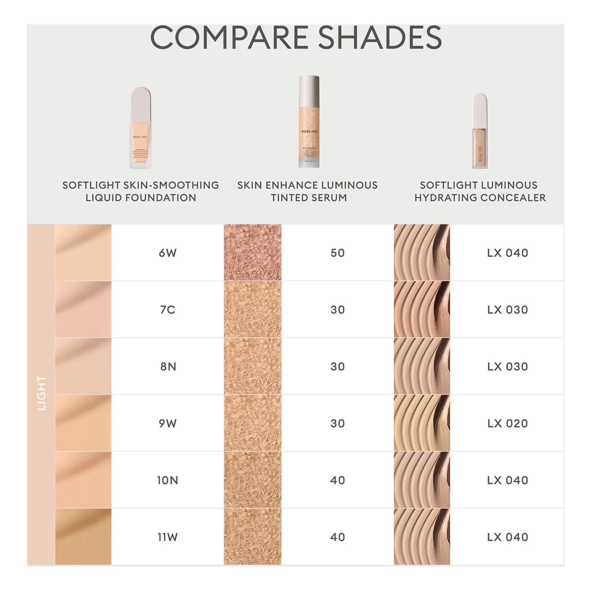 Rose Inc - Softlight smoothing foundation | 9W Light-Medium Warm