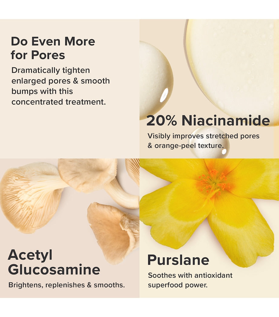 Clinical 20% Niacinamide Treatment (20ml)