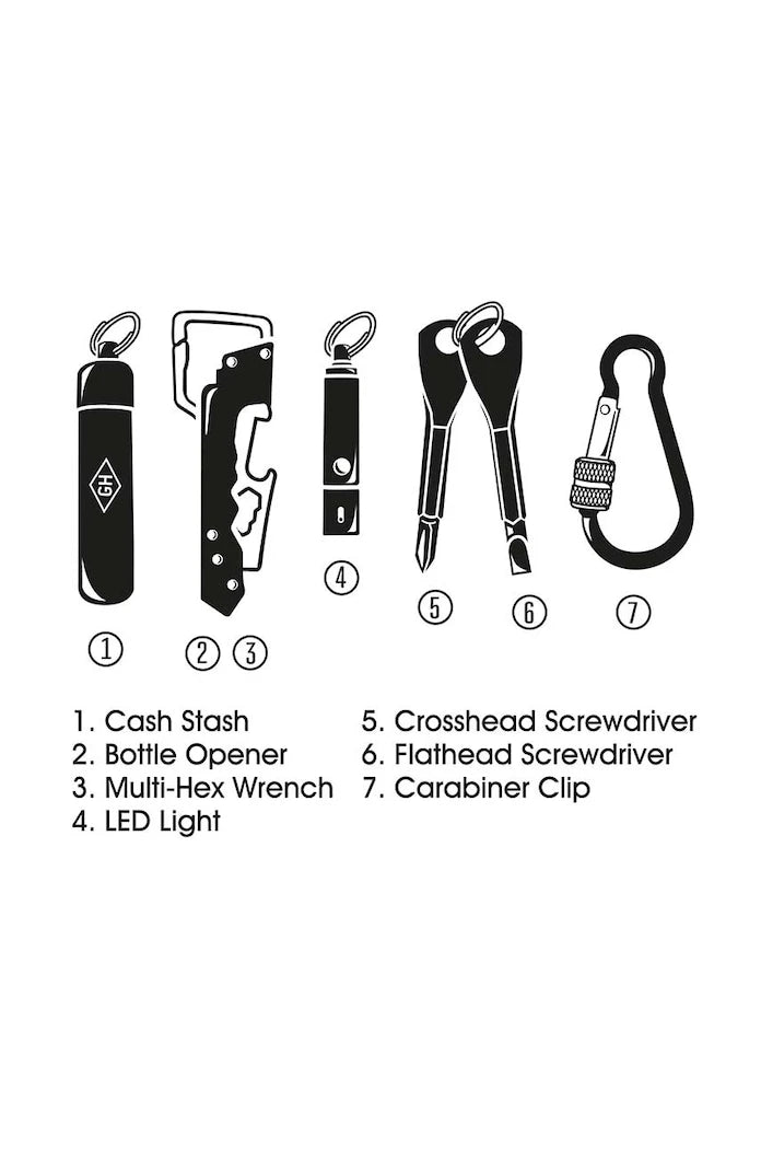 Gentelmen's Hardware Everyday Anahtarlık Kitli Çok Fonksiyonlu Alet