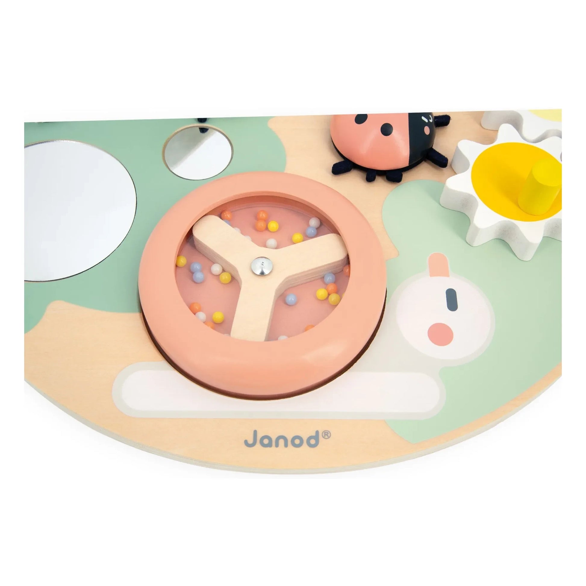 Janod - Activity panel