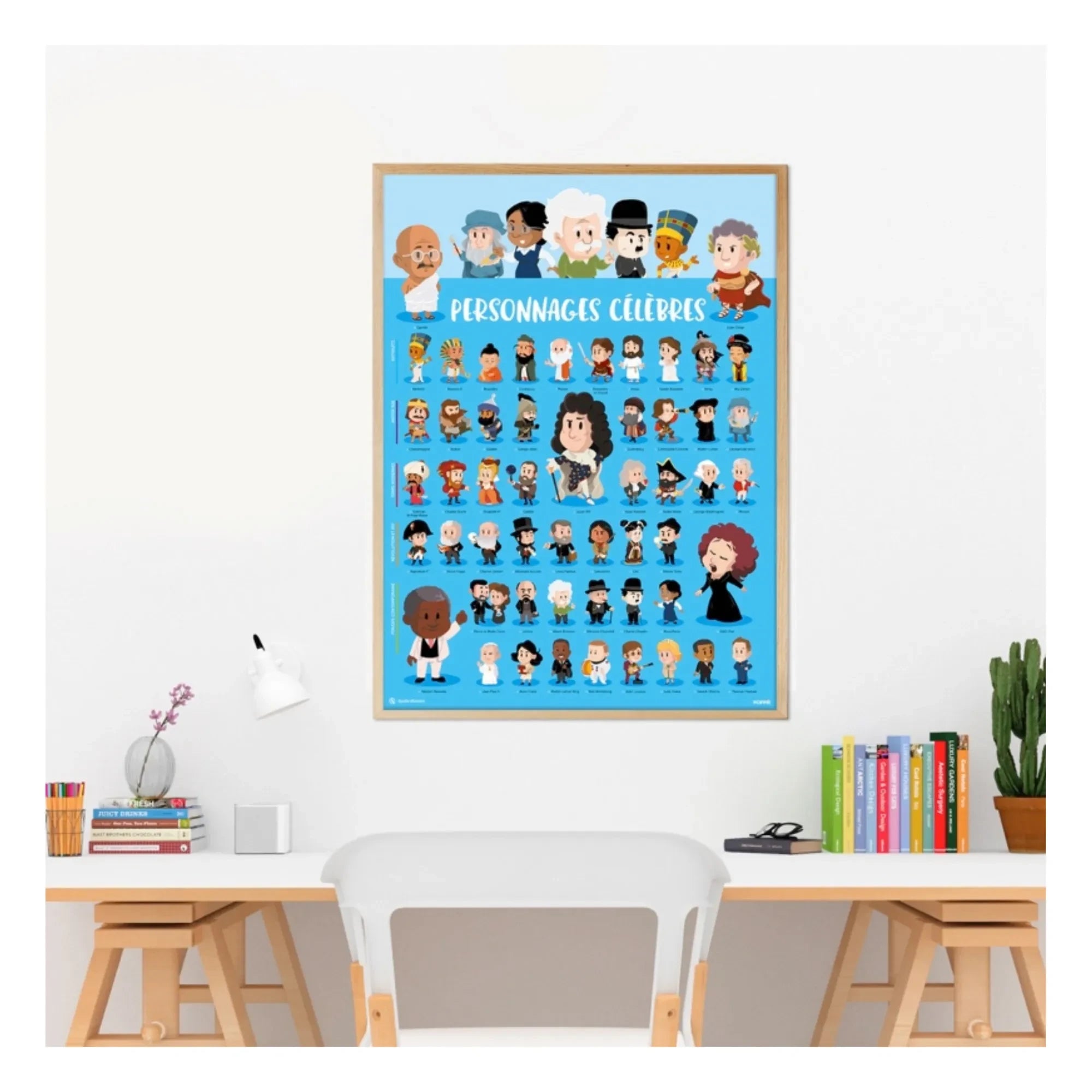 Poppik - Famous People Sticker Poster