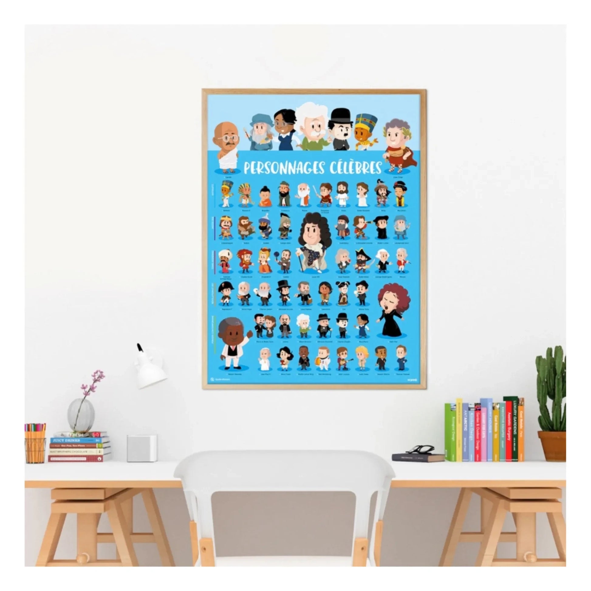 Poppik - Famous People Sticker Poster