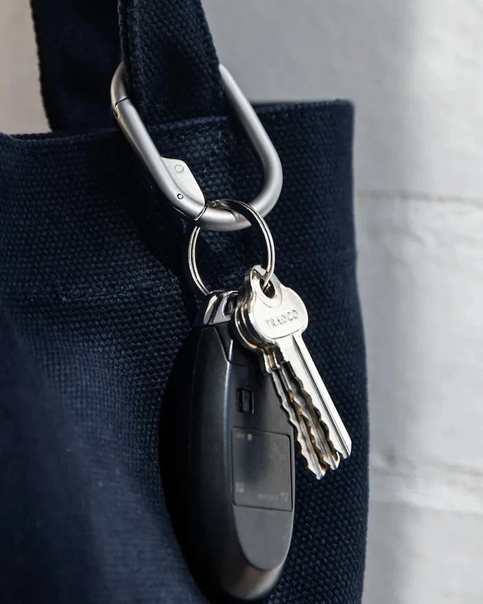 Orbitkey Anahtarlık