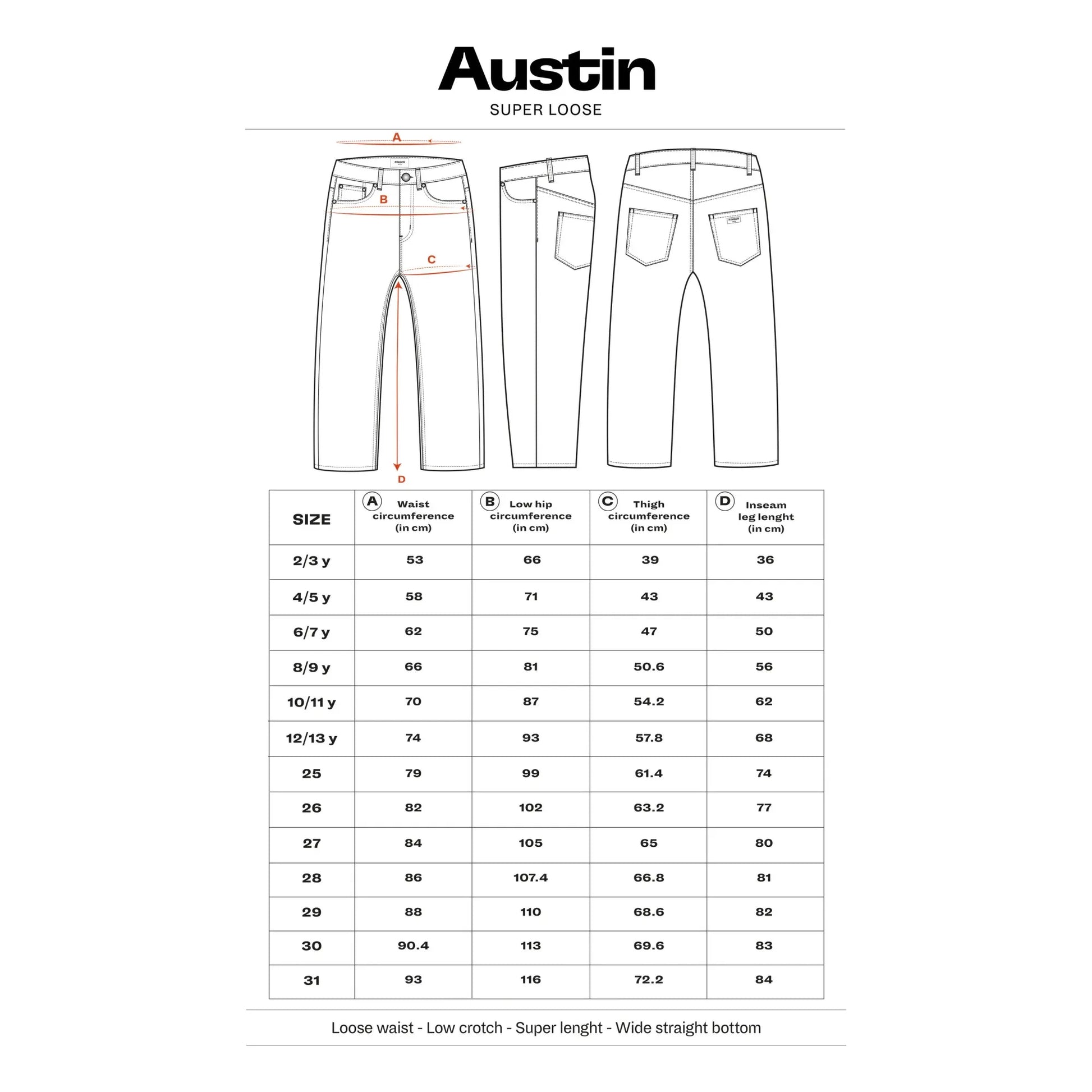 Finger in the nose - Austin Loose Jeans | Denim