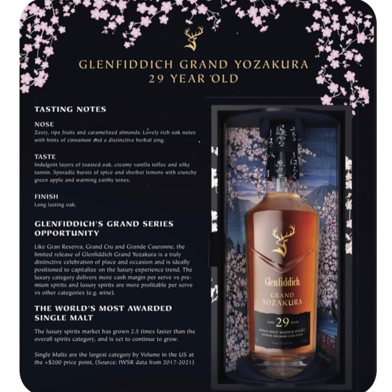 Glenfiddich Grand Yozakura 29 Year Single Malt Scotch (750ml)